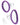 fantasy for her ultimate pleasure purple Intense Sucking and Licking Vibrator