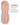 Pipedream Extreme Toyz Tight Grip Dual Density Squeezable Strokers - Pussy & Mouth