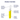 Satisfyer Ultra Power Bullet 7 - Yellow